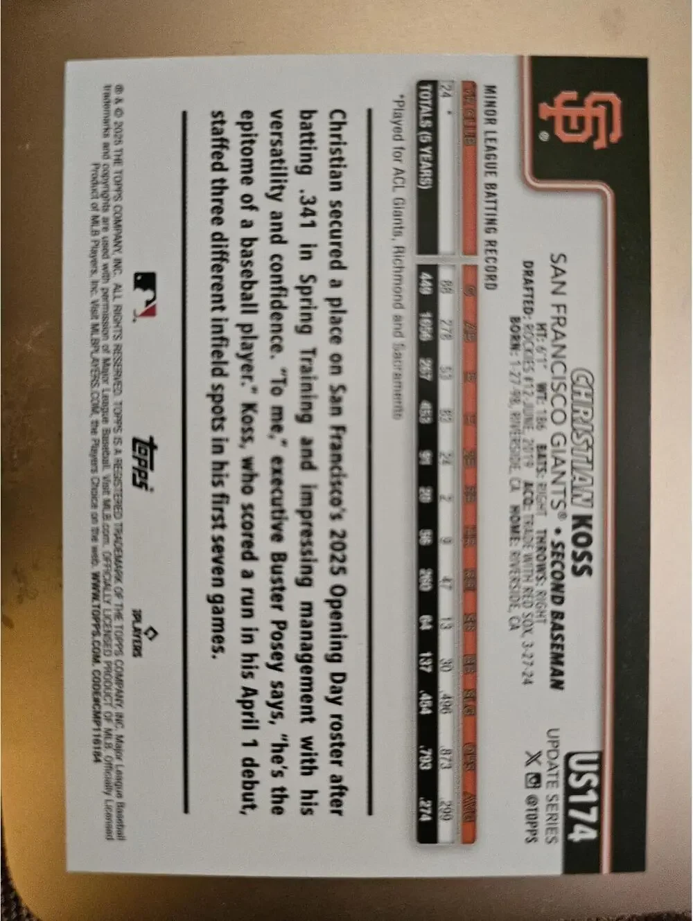 2025 Topps Update - Christian Koss (RC) US174 - Giants - RAW Mint - Picture 2 of 2